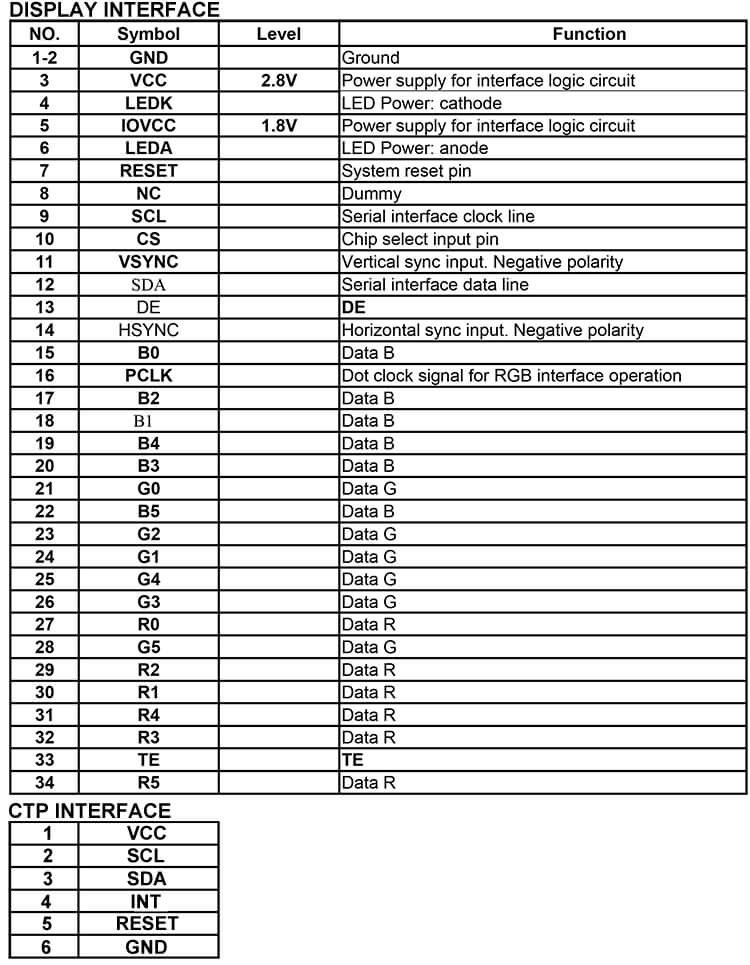 2.4 inch qvga tft lcd quotation
