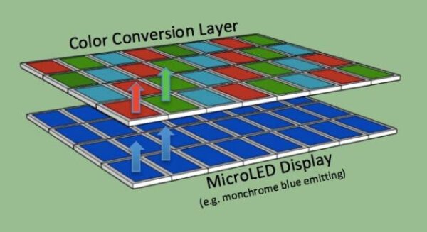 Microdisplay For Ar Vr Hmd Devices Small Tft Lcd Display Touchscreen Panel Manufacturer 