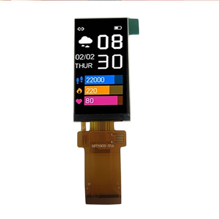 1.9 ips lcd screen