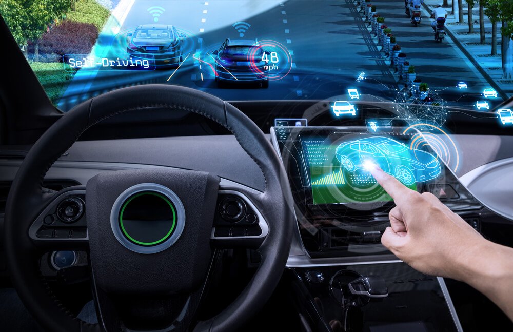 automotive lcd display solutions