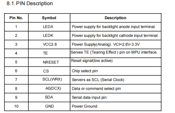 2.4inch transflective tft lcd display 6:00 240*320 spi interface outdoor lcd screen