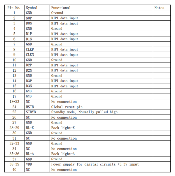 7.84inch bar type tft lcd screen 400*1280 audio device ota7290b lcd display