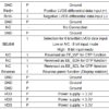 10.4“” innolux original tft lcd display 1024*768 lvds 1000nit industrial equipment lcd screen