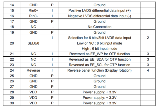 10.4“” innolux original tft lcd display 1024*768 lvds 1000nit industrial equipment lcd screen