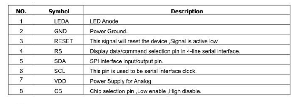 1.47inch 172*320 bar type tft lcd screen ips 600nit spi 4line bluetooth lcd display