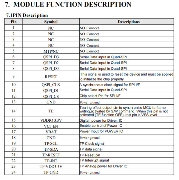 1.32inch round circular amoled touchscreen 466*466 qspi 24pin medical device oled display