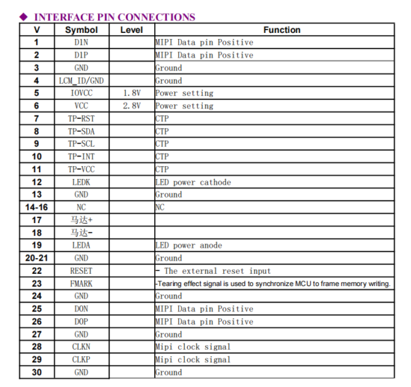 3.4inch 412*960 ips tft lcd screen st7701s custom ctp touchscreen medical device panel