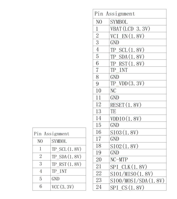 1.74inch amoled touchscreen 336*480 qspi co5300 medical device custom cover glass
